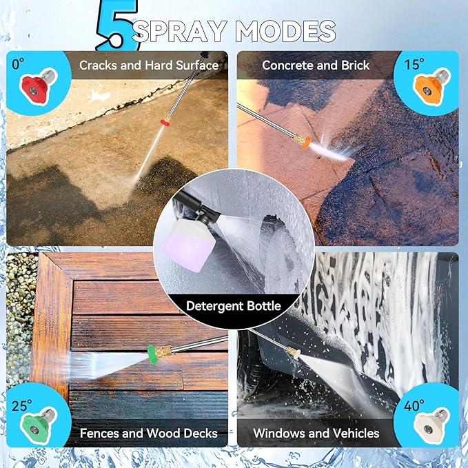5000 PSI Adjustable Electric Pressure Washer, 2025 New Power Washer Pressure Adjustable (2500PSI-5000PSI) with 33ft Pressure Hose, 4 Nozzle and Detergent Tank for Cars, Upgraded 7050