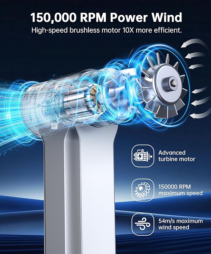 Compressed Air Duster-150000RPM Metal Electric Air Blower with LED Light and Stepless Speed Regulation, USB Rechargeable Mini Portable Cordless Motor Air Blower for Computer,Keyboard, House and Car