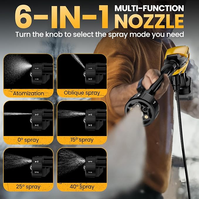 800 PSI Cordless Pressure Washer for Dewalt 20V Battery, Portable Handheld Power Washer with Brushless Motor, 6-in-1 Nozzle, 3 Level Adjustable for Car Yard Fence Wall Cleaning (Battery Not Included)