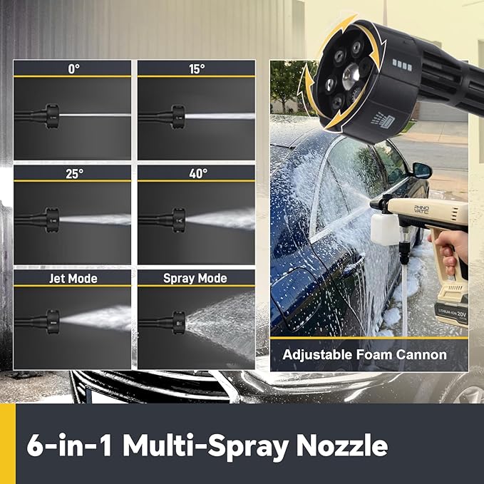 Cordless Pressure Washer, 1280 PSI Portable Power Washer, 4.0Ah Battery Powered with Dual Water Source, 6-in-1 Nozzle, 16ft Detachable Hose, Efficient and Forceful, for Camping, Patio, Cars