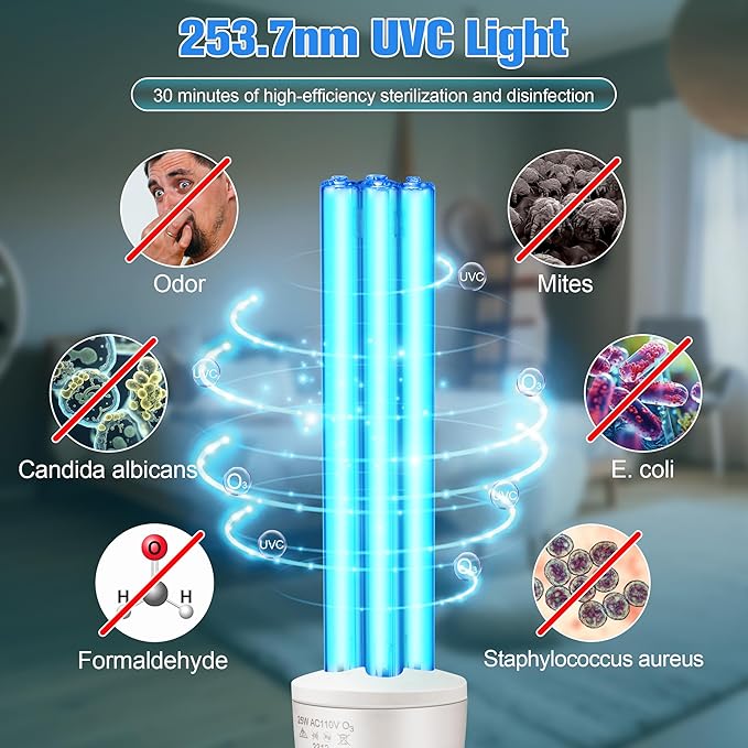 Qualirey 2 Pack 25 Watt UV Light Disinfection, UVC Light with E27 Base and Remote Control and UV Protection Glasses, Light Bulb for Basement/Bedroom/Kitchen, with Ozone