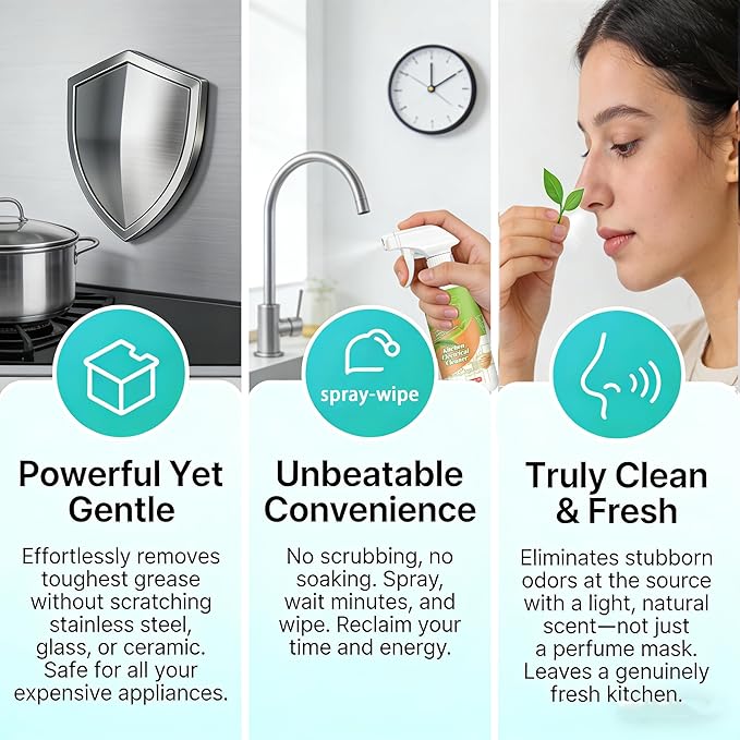 Electrolyzed Ion Kitchen Cleaner Spray - Natural Ingredient Formula & Multi-Purpose Cleaner-Purpose Degreaser for Oven, Stove, Grill, Range Hood & All Kitchen Appliances (1)