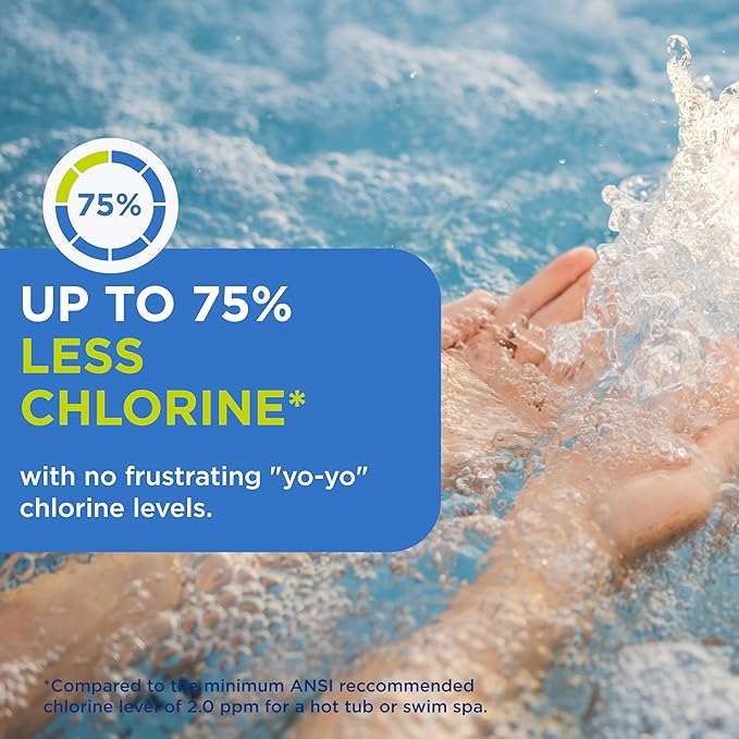 FROG @Ease Floating System and Pipe & Jet Cleanser for Swim Spas - Self-Regulating Swim Spa Sanitizer and Deep Clean Purge - Sanitizing Minerals & SmartChlor Technology - 4 Month Fresh Start Bundle