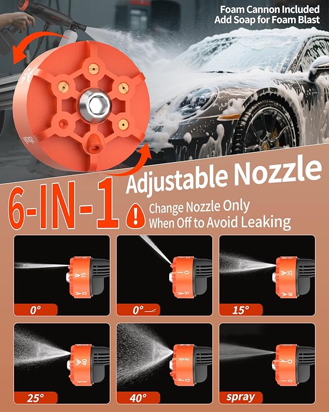 Cordless Pressure Washer Battery Powered; 1100PSI 2.4 GPM Portable Cordless Power Washer with 6-in-1 Nozzle, Foam Cannon, 21V Battery&Charger; Handheld Battery Pressure Washer for Home, Car (5028-9)