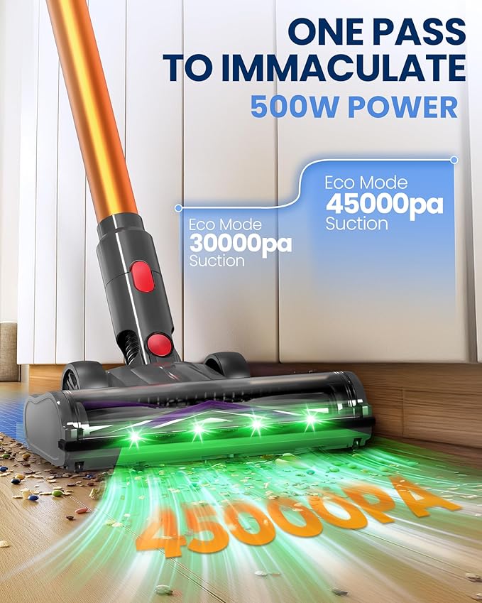 S8 Cordless Vacuum Cleaner, 500W/45KPA/40Mins Lightweight Stick Vacuum for Home, LED Display and Green Headlights, 6-Stages Filtration, Self-Standing Vacuum for Hard Floor, Carpet and Pet Hair