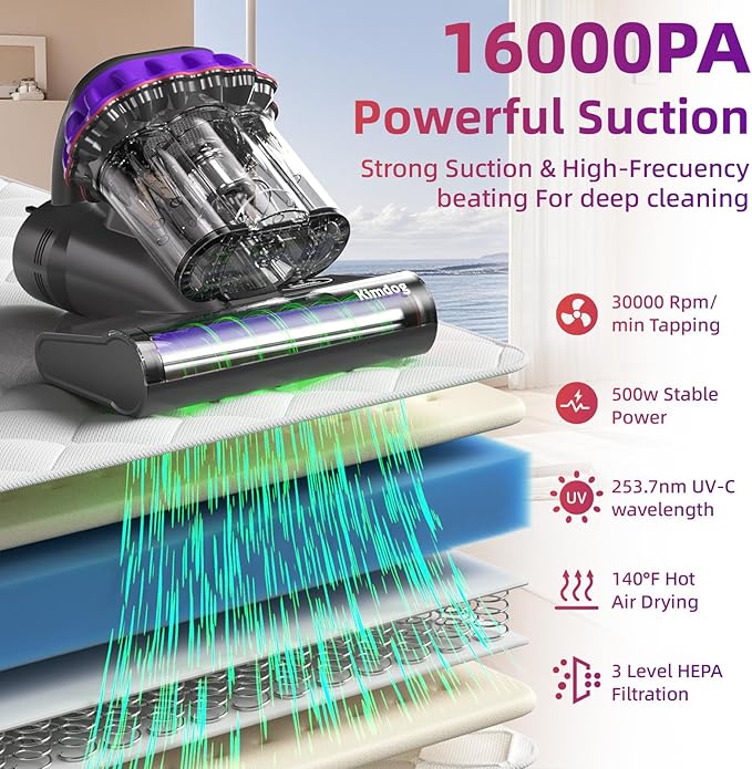 Mattress Vacuum Cleaner - 16Kpa Bed Vacuum with 253.7nm UV-C Light, 140°F Heat Ultrasonic & Hepa Filter, 500W Handheld Couch Cleaner with 3L Dust Cup for Pet Carpet Sofa Hair (D-Purple/Corded)