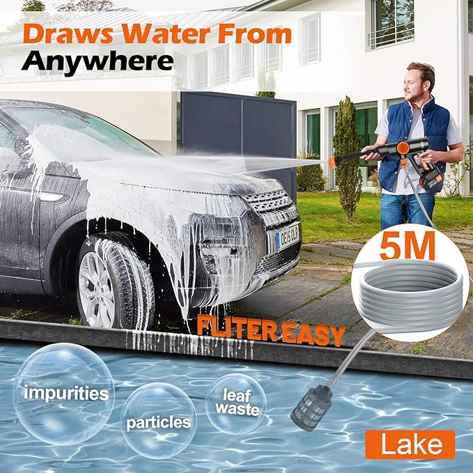 Cordless Pressure Washer Electric Battery Powered, Portable Car Pressure Washer Handheld with 6-in-1 Nozzle,17FT Drain Hose,Power Cleaner for Patio Floor Fence Deck Indoor