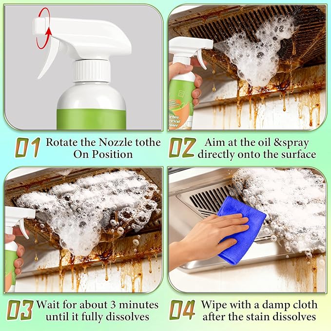Electrolyzed Ion Kitchen Cleaner Spray, Cleanse Kitchen Appliance Cleaner, Multi-purpose Household and Kitchen Cleaning Spray for Oven, Stove, Range Hood & Appliances (120ML)