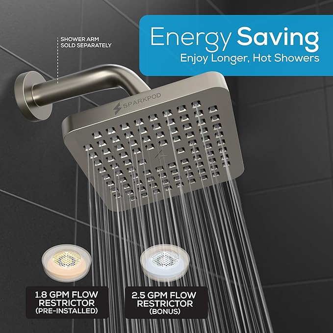 SparkPod Shower Head - High Pressure Rain - Premium Quality Luxury Design - 1-Min Install - Easy Clean Adjustable Replacement for Your Bathroom Shower Heads (Elegant Brushed Nickel, 6 Inch Square)