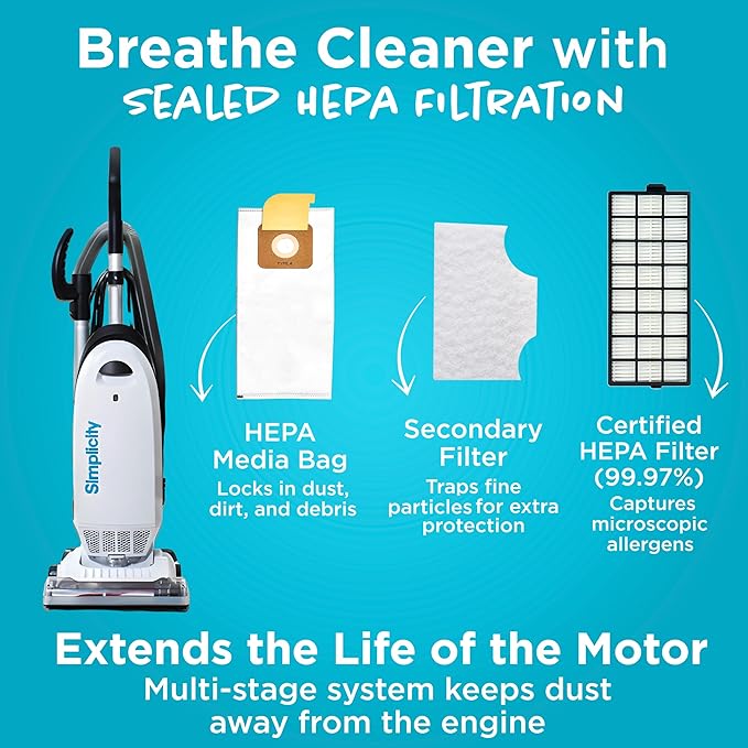 Simplicity Vacuums Bundle with Type A Vacuums Bags and Filter Set for S20EZM Allergy Upright Vacuum, SAH-6 Vacuum Bags and SF20EZM Filter Set with Certified HEPA Filtration, S20EZM bags
