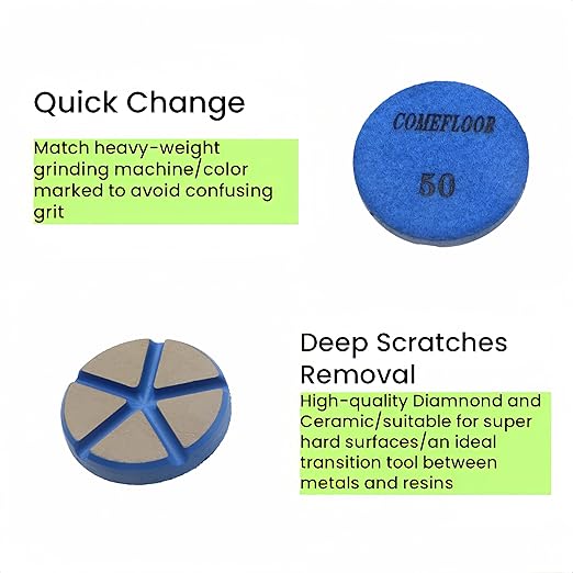 Hybrid Ceramic Transitional Diamond Polishing Pucks for Concrete Terrazzo Floor, 3 Inch Hook and Loop Aggressive Floor Grinding Discs, 50# 3PCS