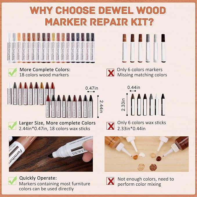 DEWEL Wood Markers Furniture Repair, 18 Colors Furniture Markers Touch Up and Wood Filler Sticks, Wood Scratch Repair Kit for Laminate Floor, Cabinet, Wooden Door, Wood Finish Stain