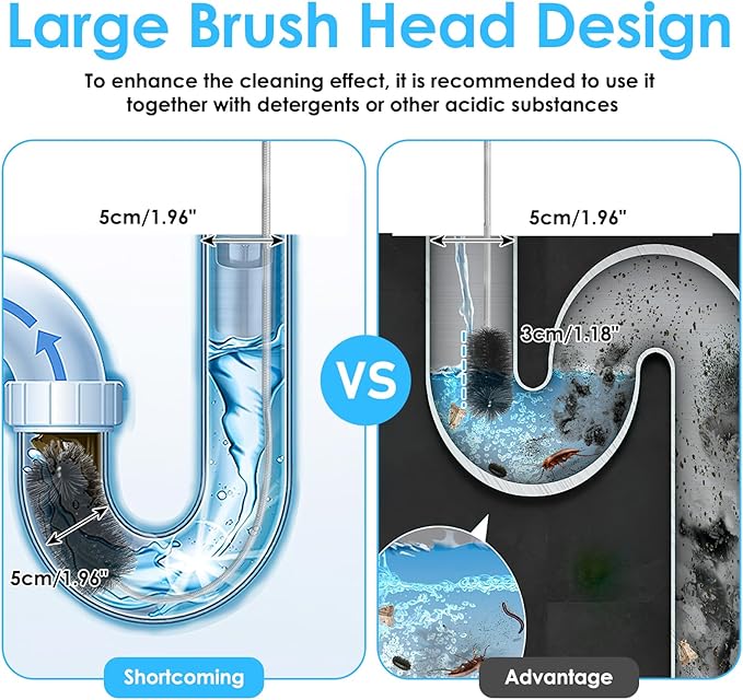 2 Pcs Flexible Drain Pipe Cleaning Brush, 36" Extra Long Double Ended Nylon Bristles and Stainless Steel Tube Cleaners, 2 Brush Head Sizes for Kitchen Sink, Pipe and Hose Cleaning (Black+Blue)