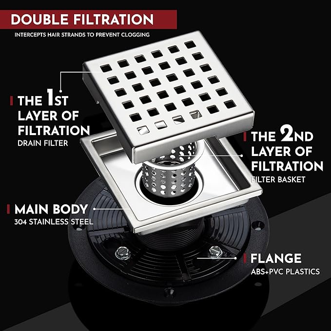 WEBANG 4 Inch Square Shower Floor Drain with Flange,Quadrato Pattern Grate Removable,Food-Grade SUS 304 Stainless Steel,Watermark&CUPC Certified,Brushed