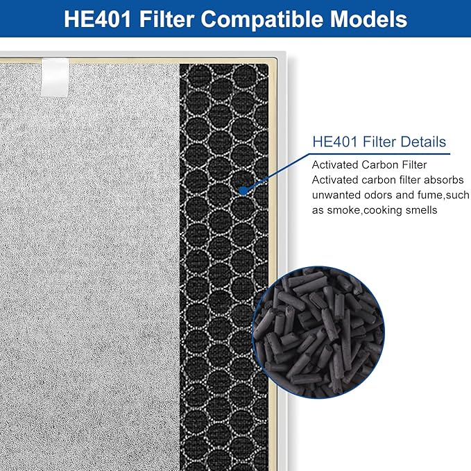 3 Pack Compatible with Shark 4 HE401 HE402 HE405 HE400 UA415 True Filter Replacement, Part Number HE4FKPET, HE4FKBAS, HE4FKPRO, 100356-chn-1