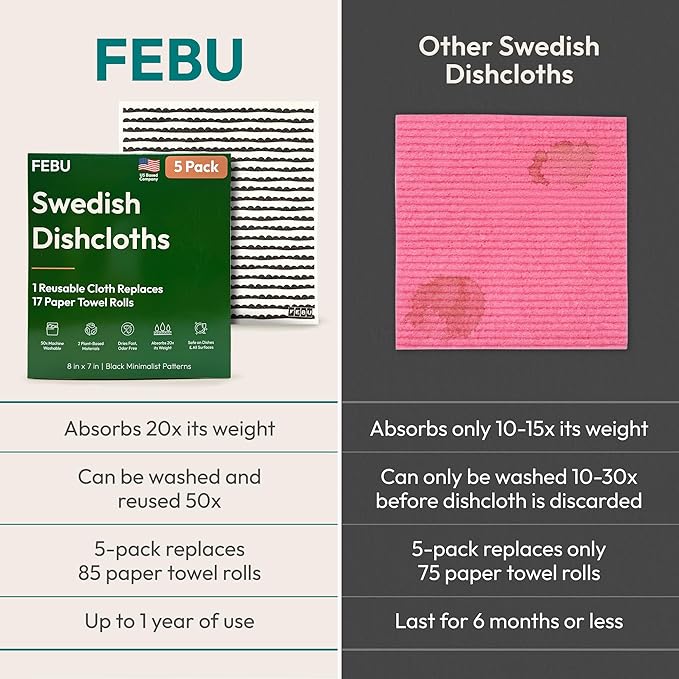 FEBU Swedish Dishcloths for Kitchen | 5 Pack Faded Summer Reusable Paper Towels Washable | Swedish Dish Towels | Non-Scratch Cellulose Sponge Cloths | No Odor, Biodegradable Cleaning Cloths