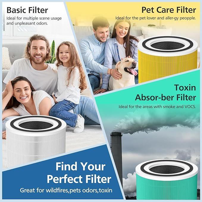 2 Pack 240 True HEPA Replacement Filter Compatible with Puro 240 Air Purifier, 3-in-1 True HEPA 14 Filter Replacement with HP-14 Activated Carbon Filters