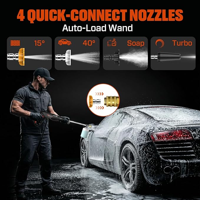 2000 PSI Electric Pressure Washer - 13 Amp, 1.2 GPM, Compact Design with 4 Quick-Connect Nozzles & Spray Gun - Includes 25 ft Hose and 35 ft Power Cord - Ideal for Cleaning Cars, Driveways, Patios