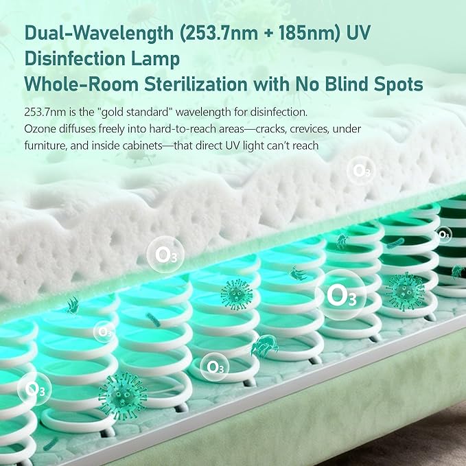 40W UV Light Sanitizer Ultraviolet Ozone Sanitizer Lamp with 3 Speed Timings for Household Office Hotel Spa Basement Laundry Room