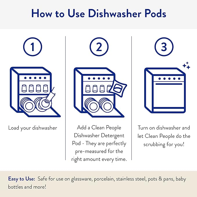 The Clean People Dishwasher Pods - Cuts Grease & Rinses Sparkling Clean - Residue-Free - Phosphate Free Dishwashing Pods (120 Count, Lemon Verbena) (Pack of 2)
