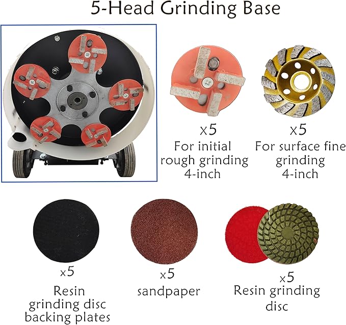 TECHTONGDA Concrete Floor Grinder Polisher 5-Head Grinding Base 14.9in Grinding Width 20L(4.399Gal) Dust Collection Box for Construction Sites Industrial Workshops Garage 220v/4kW