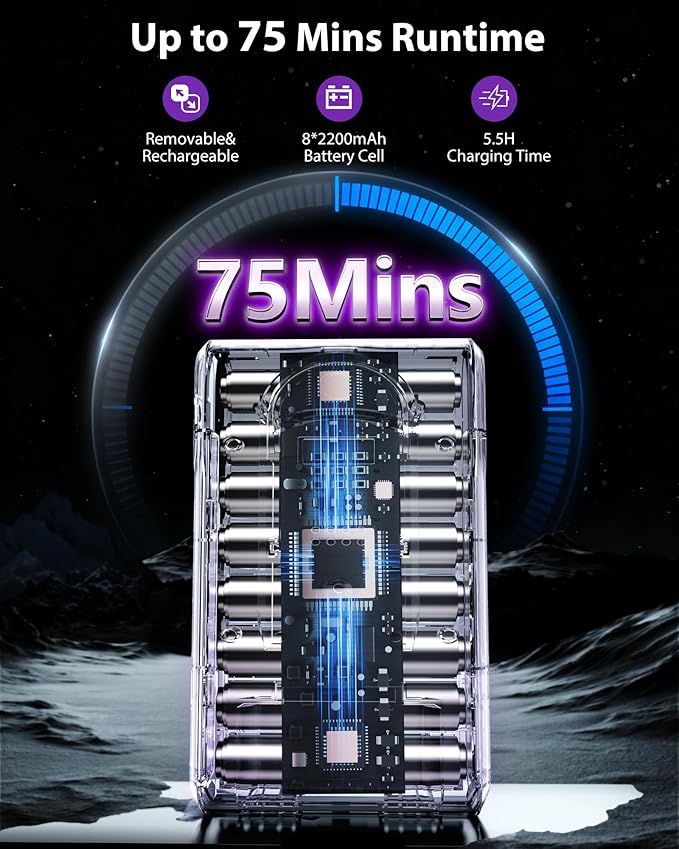 Cordless Vacuum Cleaner, 75Mins/55KPa/650W Self-Standing Stick Vacuum Cleaners for Home, Rechargeable, Lightweight, Cone Filtration&Anti-Tangle, for Hard Floor, Carpet, Hardwoods, Pet Hair