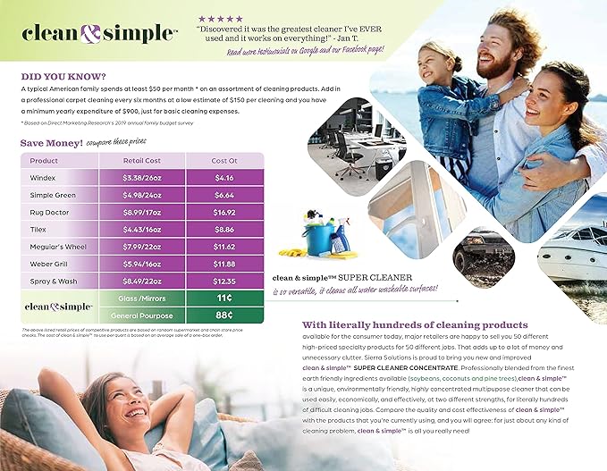 clean & simple™ SUPER CLEANER - Concentrated All-Purpose, Multi-Surface Cleaner, Non-Toxic, Biodegradable