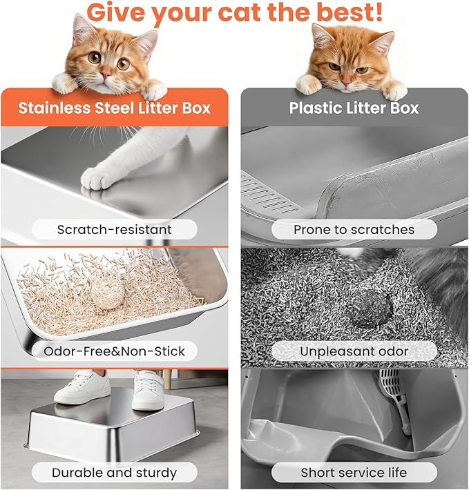 Stainless Steel Cat Litter Box, Metal Kitty Litter Box Includes Litter Mat & Scoop, Easy Cleaning Anti-Scratch Kitty Cat Box Anti-Urine Leakage, Non-Sticky, Perfect for Small Cats, Grey