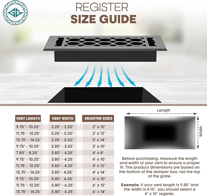 Floor Register 4x10 Vent Cover – Heavy-Duty Steel, Rustproof & Walkable Grates, Easy Drop-in Install, Adjustable Air Supply Switch - Decorative Honeycomb Design, Textured Black