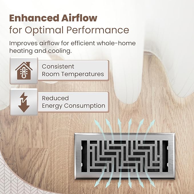 Floor Register 4x10 Vent Cover – Heavy-Duty Steel, Rustproof & Walkable Grates, Easy Drop-in Install, Adjustable Air Supply Switch - Decorative Herringbone Design, Brushed Nickel