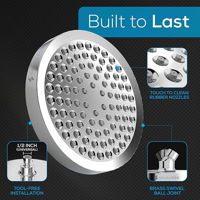 SparkPod Shower Head - High Pressure Rain - Premium Quality Luxury Design - No Tools Needed - Easy Clean Adjustable Replacement for Your Bathroom Shower Heads (Luxury Polished Chrome, 6 Inch Round)