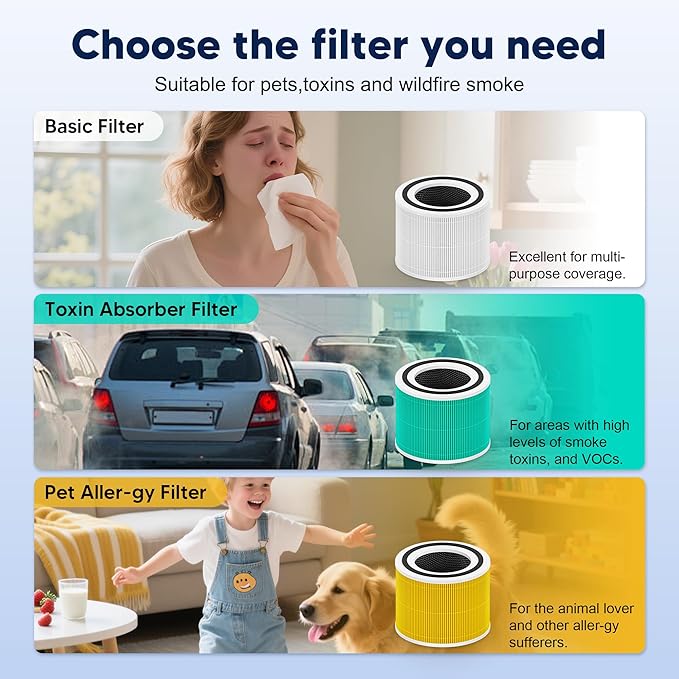 240 True HEPA Replacement Filter 14 Compatible with Puroair 240 Air Purifier, 3-in-1 High-Efficiency HP-14 True HEPA with Activated Carbon Filter, 4 Pack, White
