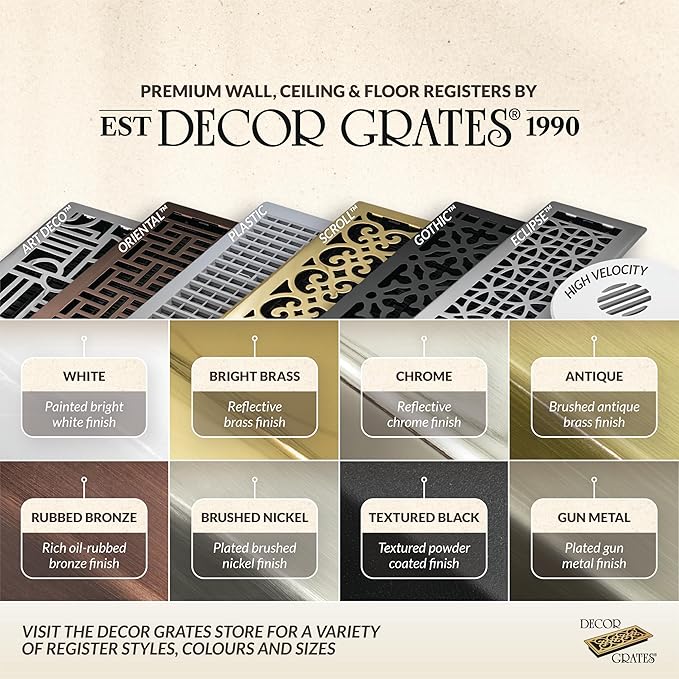 Decor Grates SPH410-NKL Scroll Floor Register, 4x10, Brushed Nickel Finish