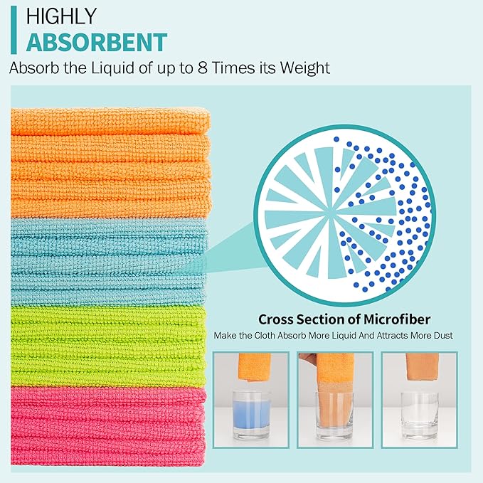 HOMERHYME Microfiber Cleaning Cloth, 20 Pack Cleaning Rags, 12" x 12" Lint Free Shop Towels, Washable Reusable Microfiber Towels for Cars Kitchen Automotive House Office