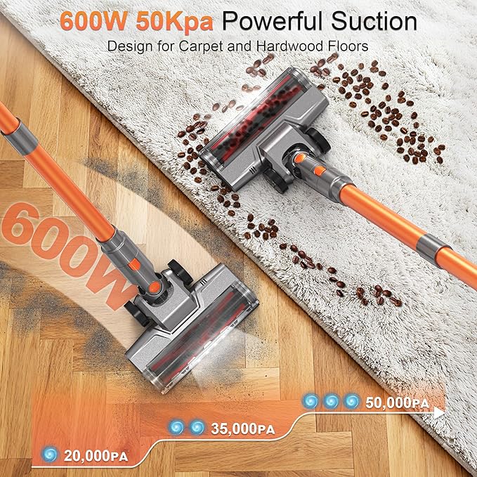 Cordless Vacuum Cleaners for Home, 600W 50KPA 55Mins Self-Standing Stick Vacuum with LED Display, Anti-Tangle, Wall Mount, Lightweight, Rechargeable Wireless Vacumm for Pet Hair, Carpet and Floor