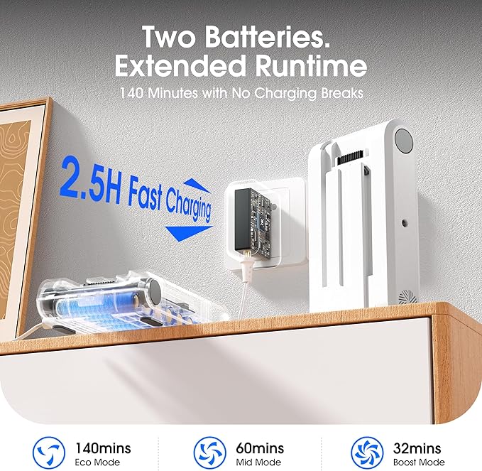 Cordless Vacuum Cleaner, 2 Batteries 140 Mins Runtime 600W 50Kpa Stick Vacuum Cordless, Self-Standing Vacuum Cleaners for Home with 2.5H Fast Charging, for Floor/Carpet/Pet Hair, White
