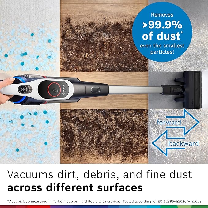 Bosch Unlimited 9 Cordless Stick Vacuum, Up to 60-min Runtime, MicroClean Technology, >99.9% Dust Pickup, Dust Compression, HEPA Filter, Pet Hair, Carpets & Hard Floors, 3 Accessories, White