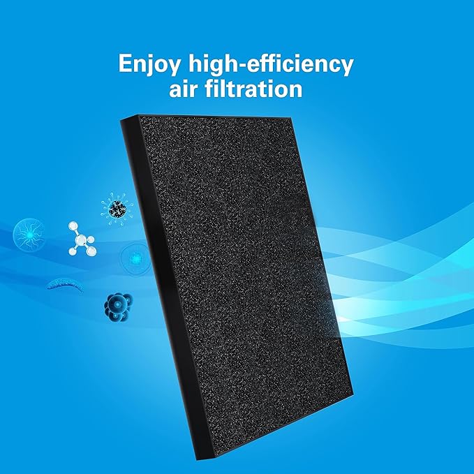Daikin Room Air Purifier Bundle, HEPA Air Purifier with Pre-filter, Carbon, and UVC LED Light Filtration, Zero Ozone, CARB Certified, Includes 1 set of Replacement Filters